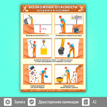 Плакат «Возможные опасности при работе в траншеях и котлованах» (М-113, ламинированная бумага, А2, 1 лист)
